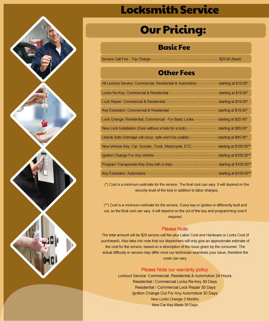 Stoughton MA Locksmith Store Stoughton, MA 781-328-1092